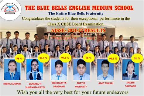bbems english|The Blue Bells English Medium School, CBSE affiliated School..